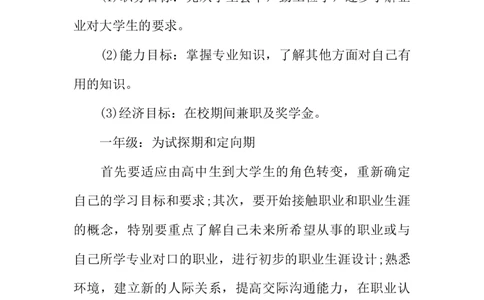 XX动画职业生涯规划书_E6-职业规划_31动画动漫专业