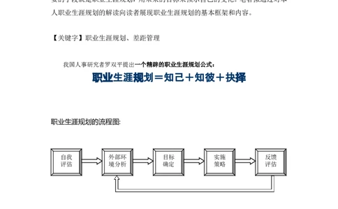 个人职业生涯规划范文(经典_E6-职业规划_75心理学专业