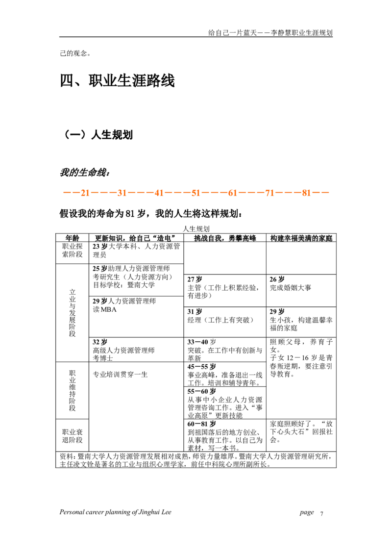 个人职业生涯规划范文(经典_E6-职业规划_75心理学专业