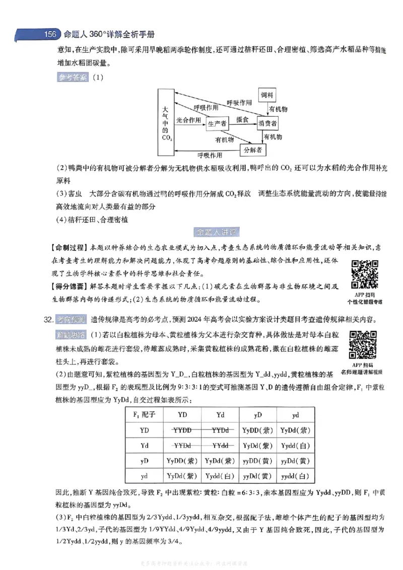 答案2_2024高考押题卷_12024天星全系列_2024年TX预测押题卷（老高考）（语数英理综AB卷）_2024年天星预测押题卷答案（老高考）（AB卷）