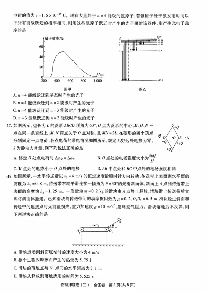 物理试题_2023高考押题卷_2023版天星金考卷最后一卷_全国卷版_最后一卷&middot;物理