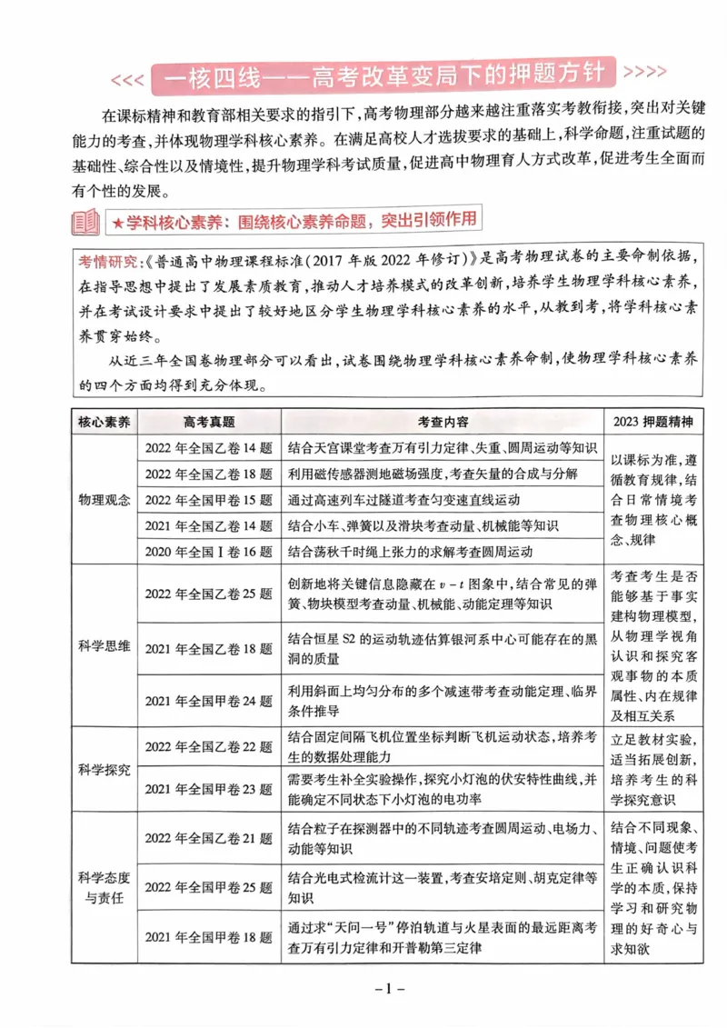 物理试题_2023高考押题卷_2023版天星金考卷最后一卷_全国卷版_最后一卷&middot;物理