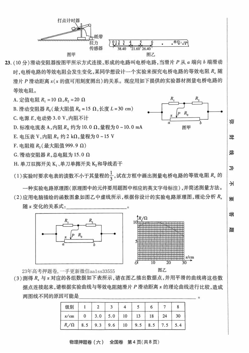 物理试题_2023高考押题卷_2023版天星金考卷最后一卷_全国卷版_最后一卷&middot;物理