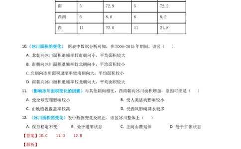 专题15资源、环境与区域发展-学易金卷：2023年高考真题和模拟题地理分项汇编（解析卷）_近10年高考真题汇编（必刷）_十年（2014-2024）高考地理真题分项汇编（全国通用）