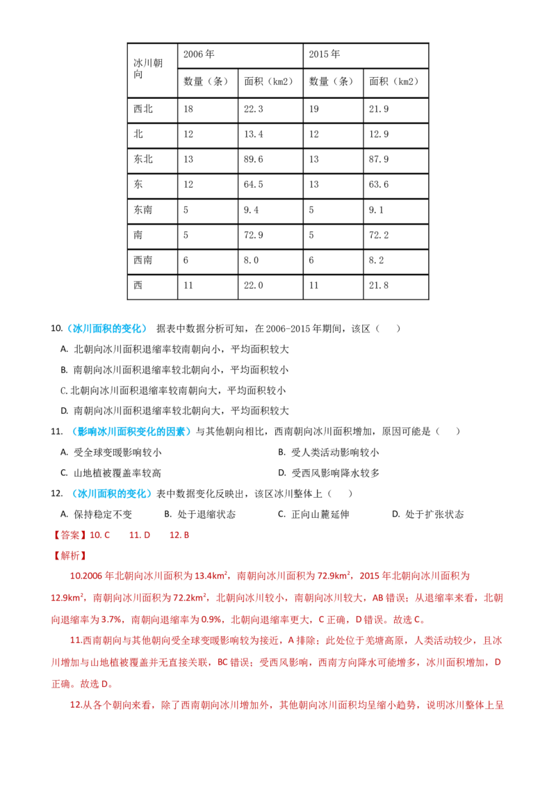 专题15资源、环境与区域发展-学易金卷：2023年高考真题和模拟题地理分项汇编（解析卷）_近10年高考真题汇编（必刷）_十年（2014-2024）高考地理真题分项汇编（全国通用）