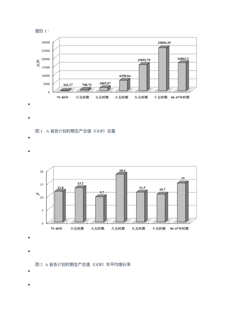[全真模拟]新版中储粮招聘考试最新全真模拟试卷及答案解析3_中储粮笔试通关资料_4-新版中储粮集团-全真模拟冲刺题