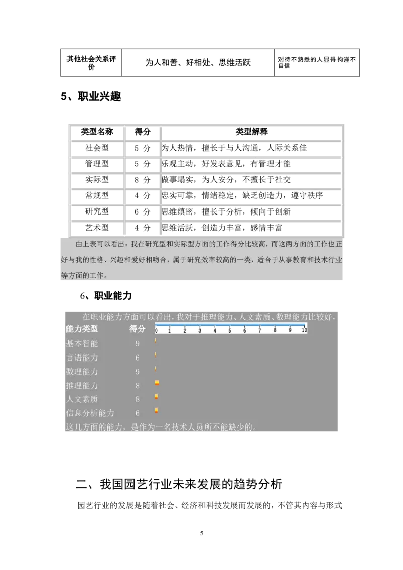 园林专业大学生职业生涯规划_E6-职业规划_67园林园艺专业