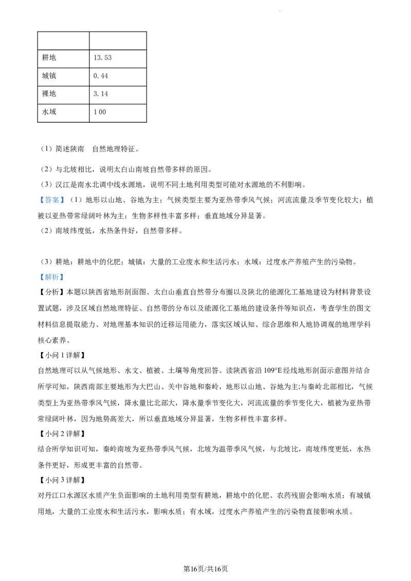 精品解析：江苏省基地大联考2023-2024学年高三上学期第一次质量监测地理试题（解析版）_2023年9月_01每日更新_16号_2024届江苏省基地大联考高三上学期第一次质量监测