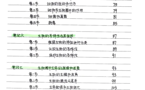 9）中考生物状元笔记（154页）_赠送小初高学霸笔记等_中考全科状元笔记