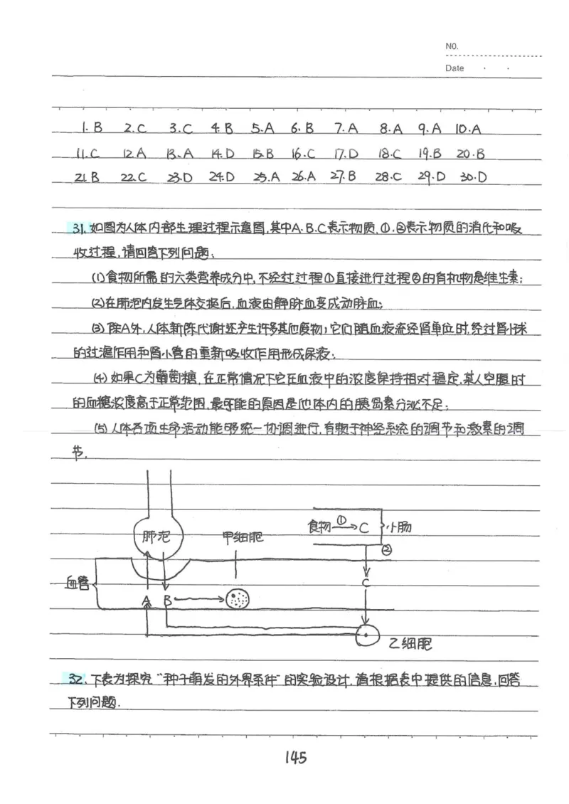 9）中考生物状元笔记（154页）_赠送小初高学霸笔记等_中考全科状元笔记