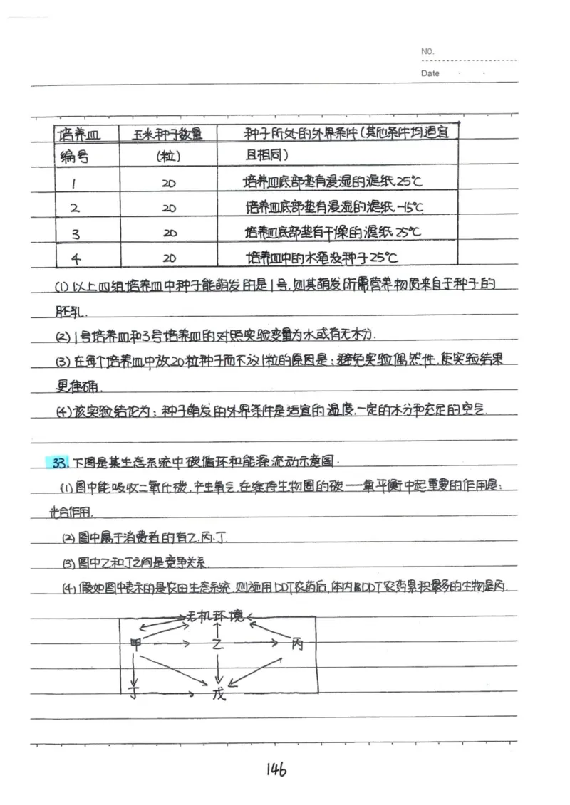 9）中考生物状元笔记（154页）_赠送小初高学霸笔记等_中考全科状元笔记