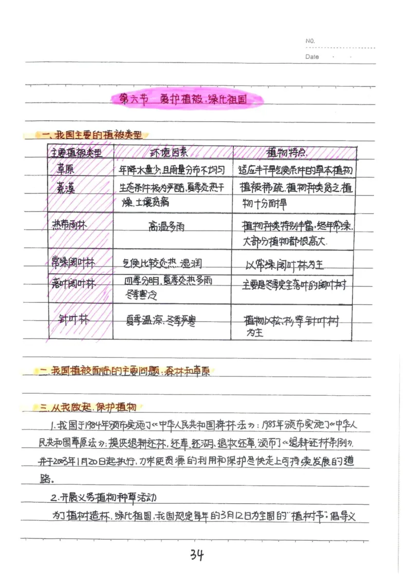 9）中考生物状元笔记（154页）_赠送小初高学霸笔记等_中考全科状元笔记