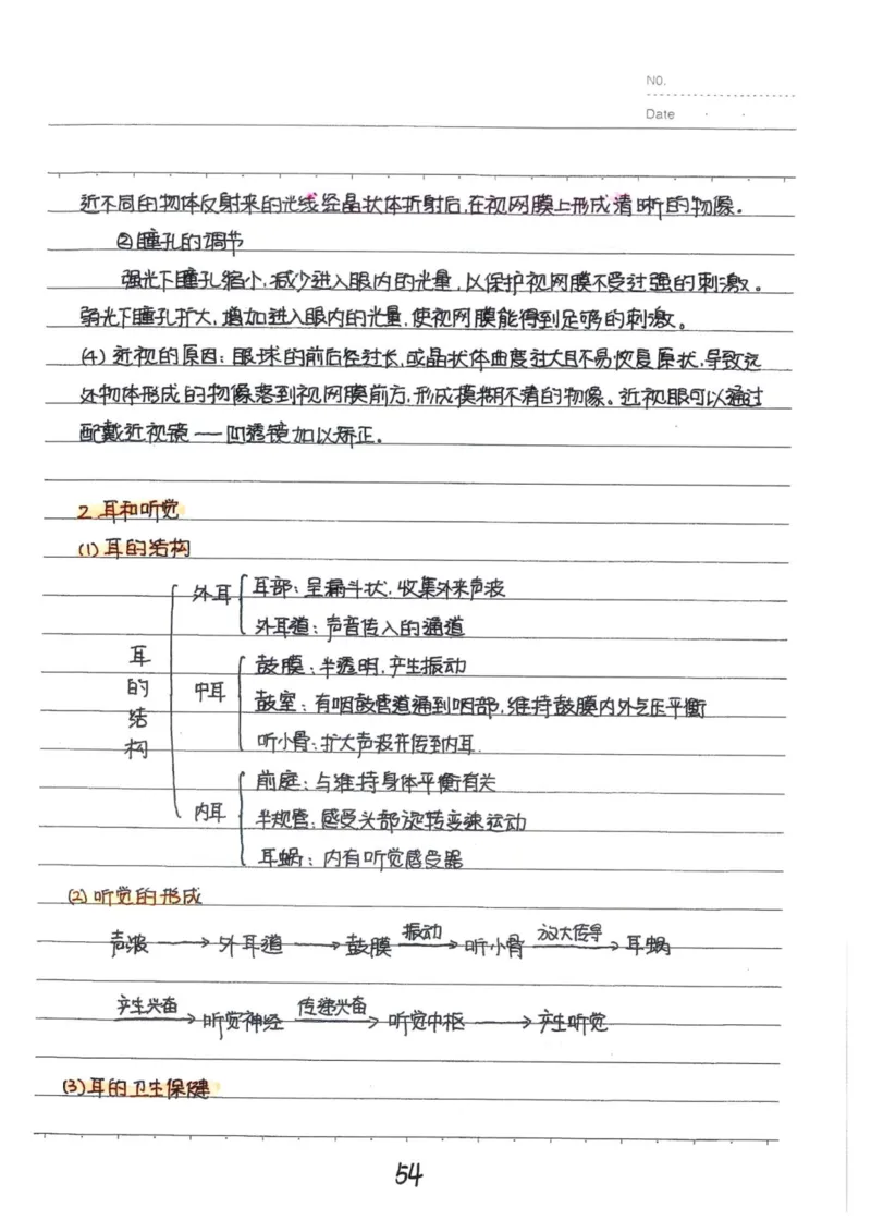 9）中考生物状元笔记（154页）_赠送小初高学霸笔记等_中考全科状元笔记