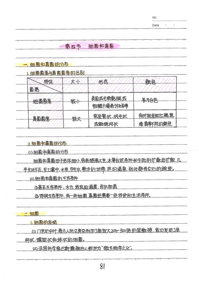 9）中考生物状元笔记（154页）_赠送小初高学霸笔记等_中考全科状元笔记