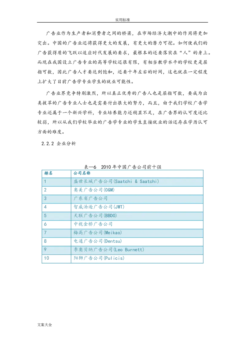 优秀平面设计师职业生涯规划_E6-职业规划_08平面设计专业
