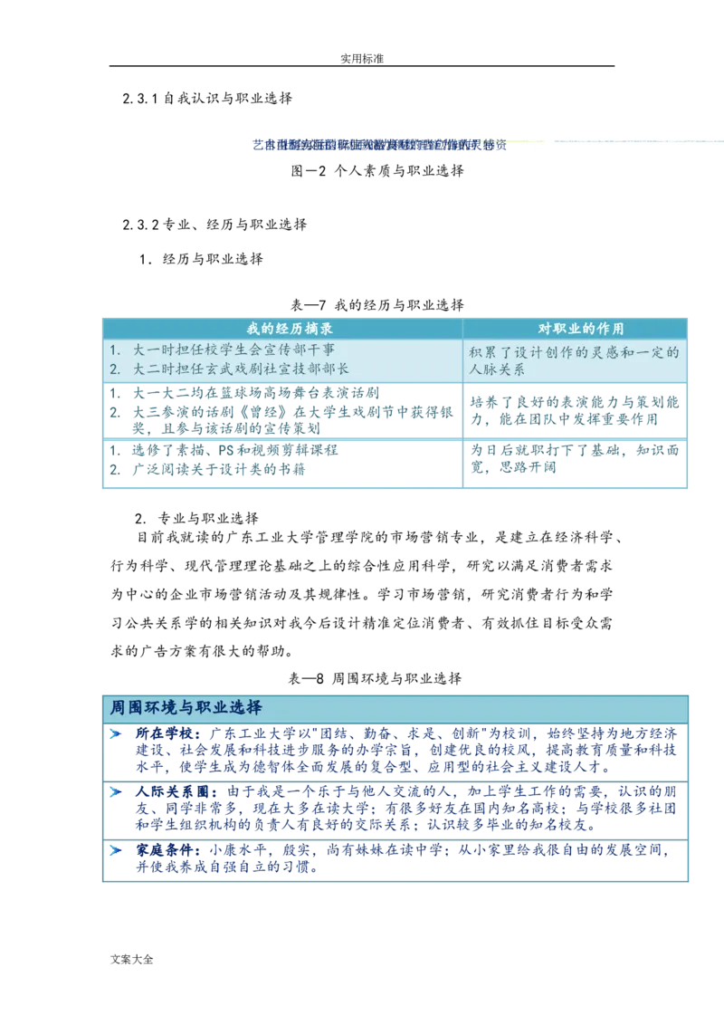 优秀平面设计师职业生涯规划_E6-职业规划_08平面设计专业
