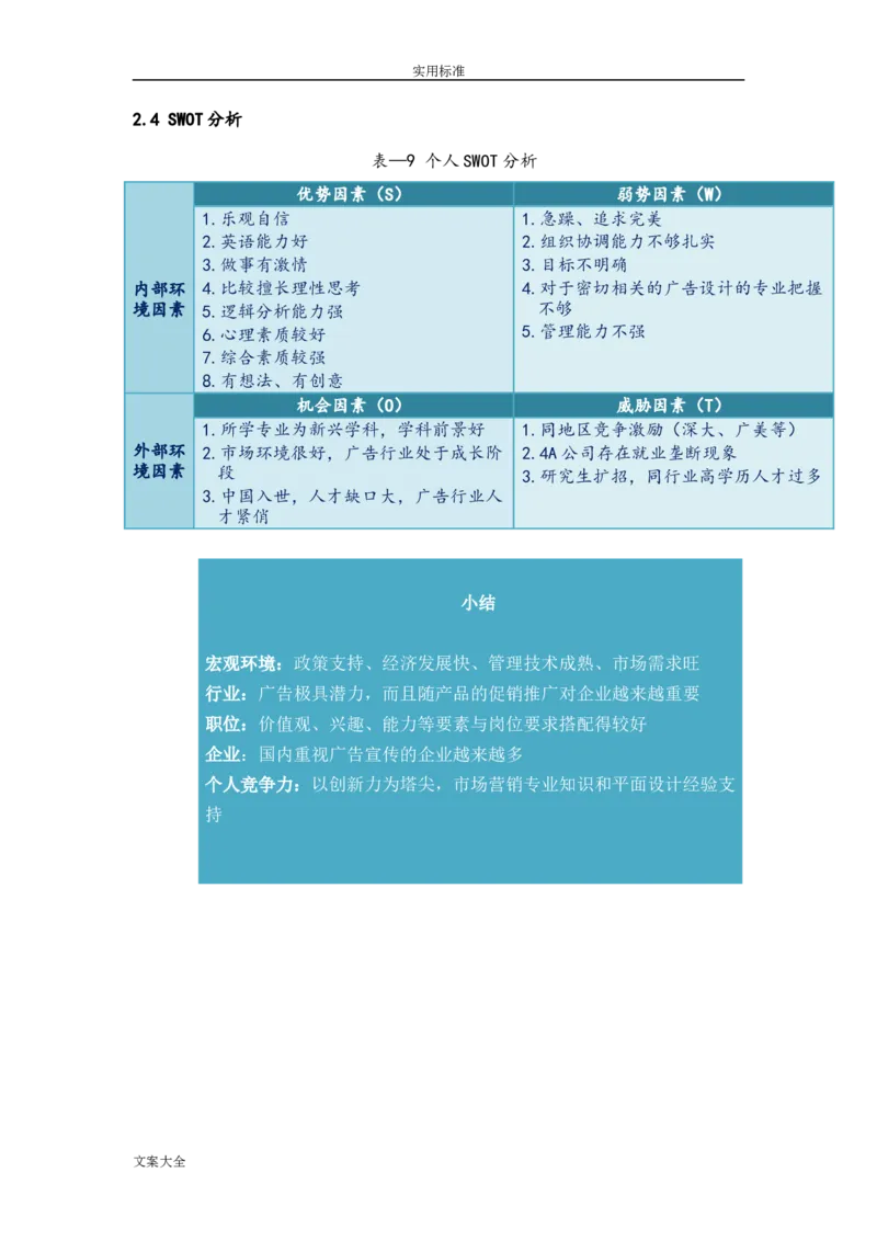 优秀平面设计师职业生涯规划_E6-职业规划_08平面设计专业