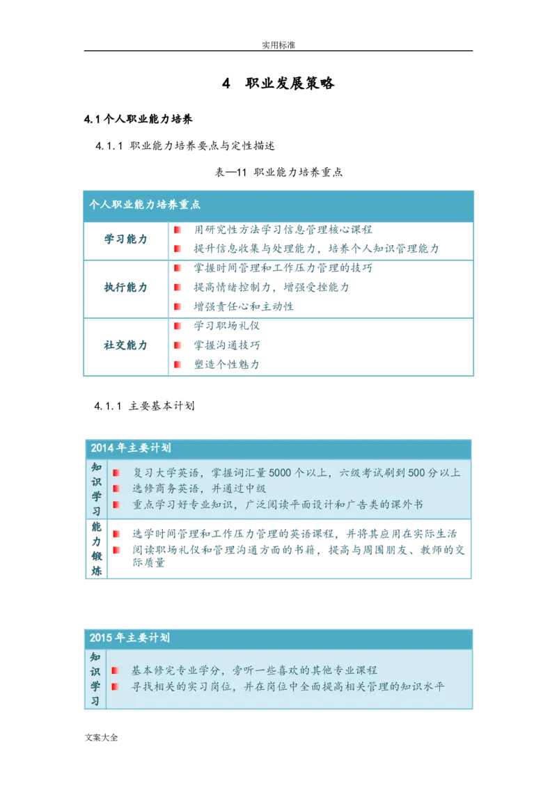 优秀平面设计师职业生涯规划_E6-职业规划_08平面设计专业