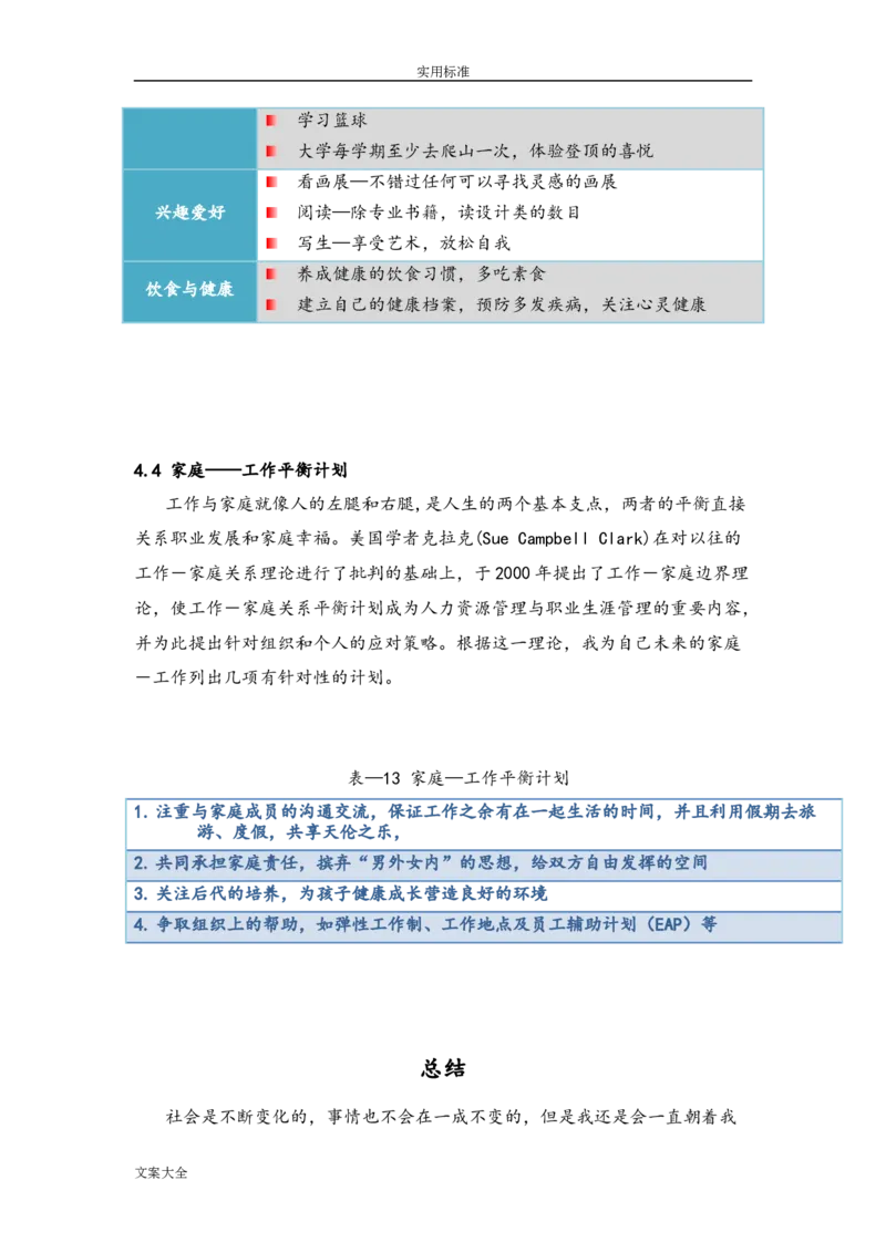 优秀平面设计师职业生涯规划_E6-职业规划_08平面设计专业