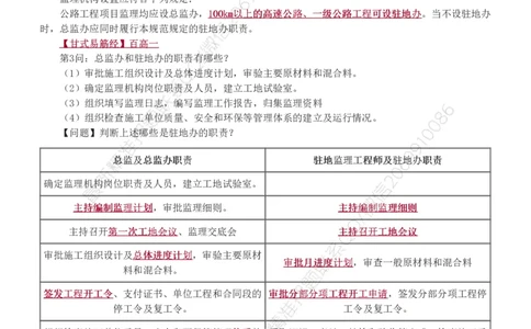 WM_Removed_1-3_监理工程师_2025监理工程师_2025年监理工程师-各大机构_2025年监理-交通案例_07.点睛班-甘.森