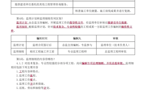 WM_Removed_1-3_监理工程师_2025监理工程师_2025年监理工程师-各大机构_2025年监理-交通案例_07.点睛班-甘.森