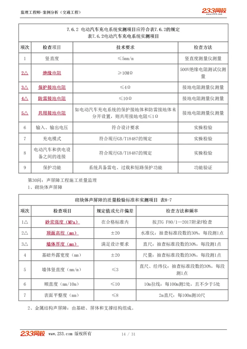 WM_Removed_1-3_监理工程师_2025监理工程师_2025年监理工程师-各大机构_2025年监理-交通案例_07.点睛班-甘.森
