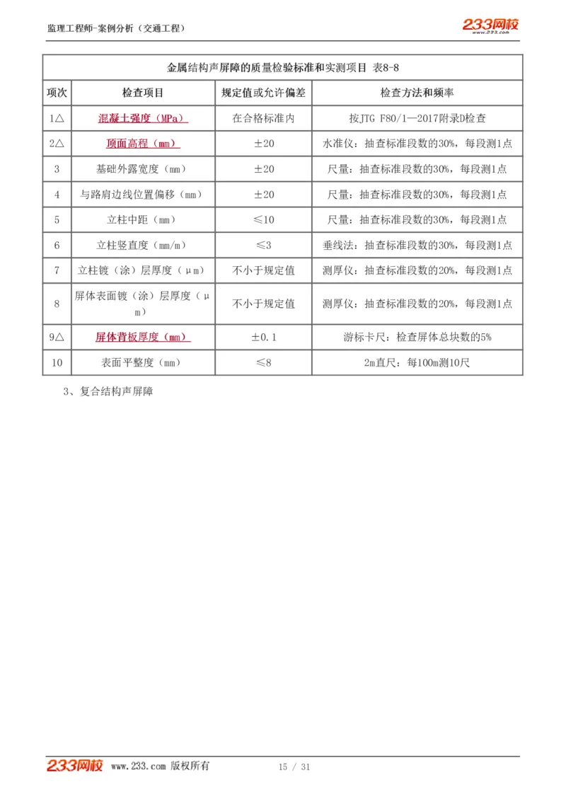 WM_Removed_1-3_监理工程师_2025监理工程师_2025年监理工程师-各大机构_2025年监理-交通案例_07.点睛班-甘.森