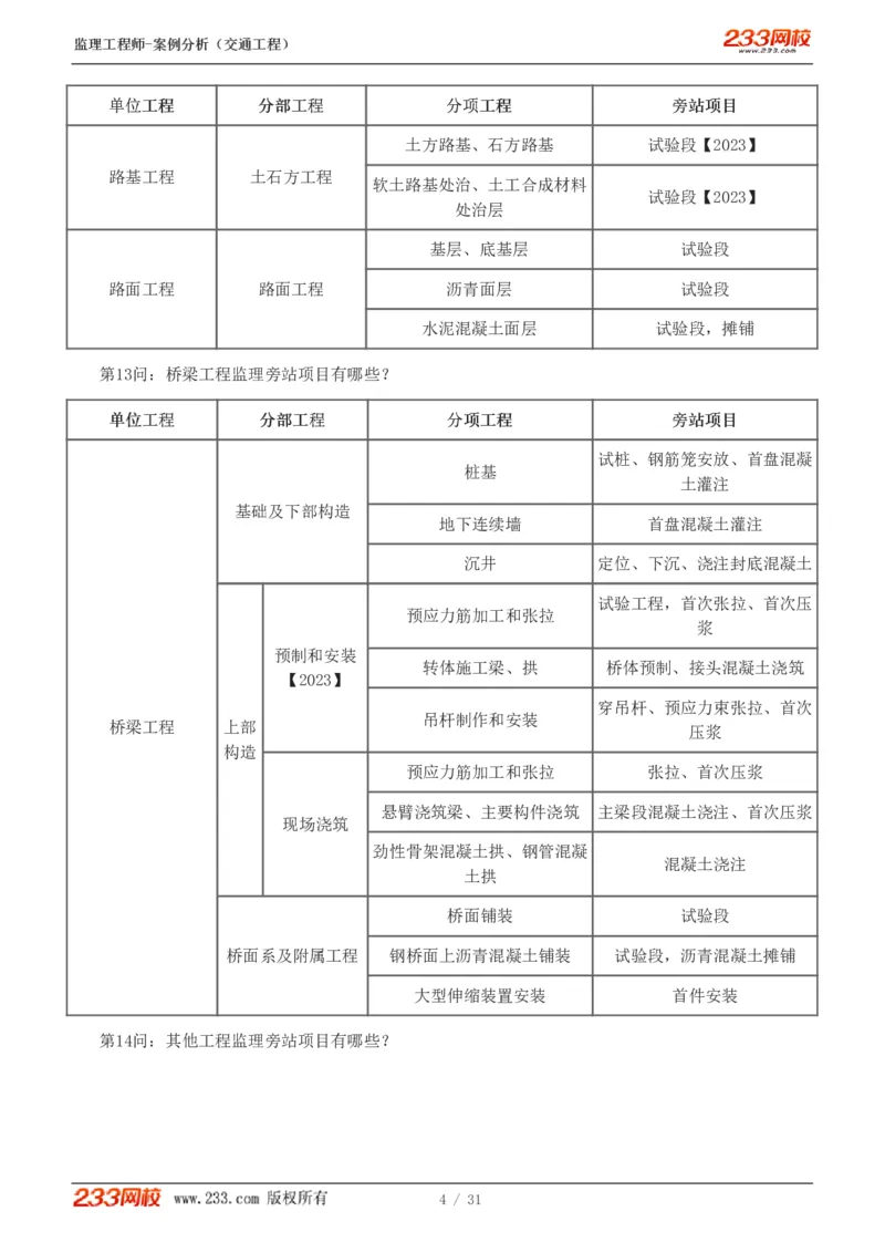 WM_Removed_1-3_监理工程师_2025监理工程师_2025年监理工程师-各大机构_2025年监理-交通案例_07.点睛班-甘.森