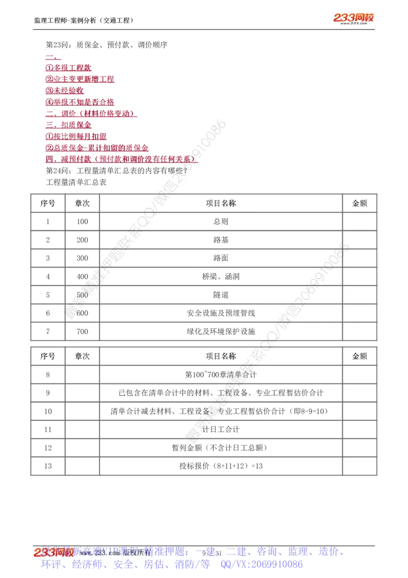 WM_Removed_1-3_监理工程师_2025监理工程师_2025年监理工程师-各大机构_2025年监理-交通案例_07.点睛班-甘.森