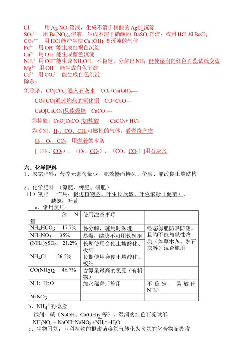 品优教学中考化学备考2018中考化学复习知识点总结大全_赠送小初高学霸笔记等_小初高知识点_小初高知识点_中考化学知识点