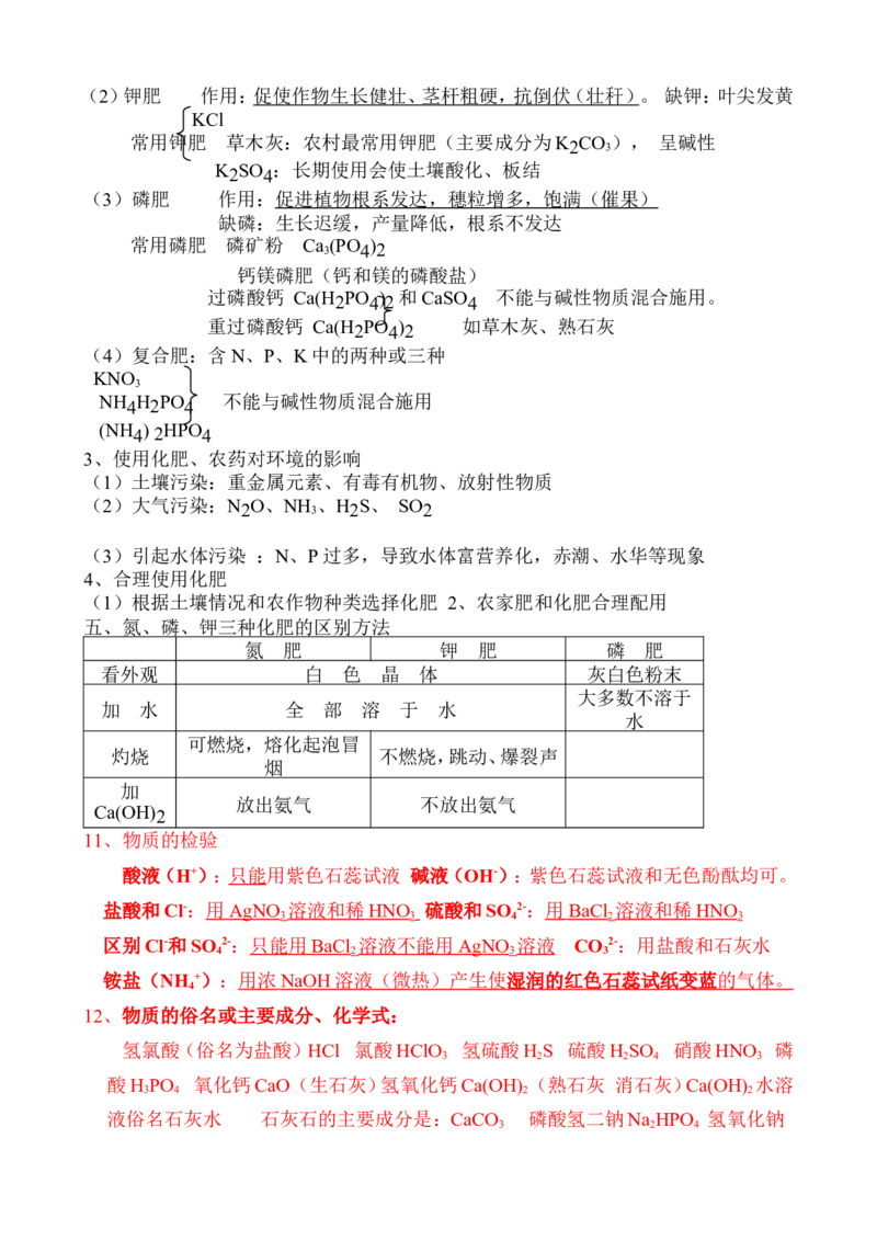 品优教学中考化学备考2018中考化学复习知识点总结大全_赠送小初高学霸笔记等_小初高知识点_小初高知识点_中考化学知识点