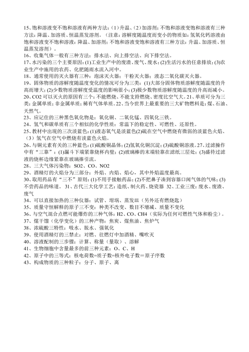 品优教学中考化学备考2018中考化学复习知识点总结大全_赠送小初高学霸笔记等_小初高知识点_小初高知识点_中考化学知识点