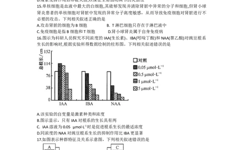 河南省名校联盟2022-2023学年高三上学期摸底联考生物试题_2023年7月_027月合集_2023届九师联盟高三上学期摸底联考（质量巩固卷）_23届联盟高三摸底联考巩固卷（老教材老高考）生物