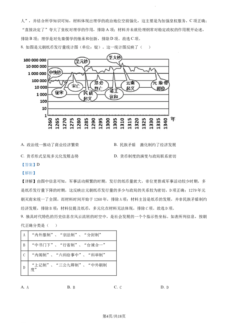 精品解析：福建省三明第一中学2024届高三10月月考历史试题（解析版）(1)_2023年10月_0210月合集_2024届福建省三明市一中高三10月月考_福建省三明市一中2024届高三10月月考历史