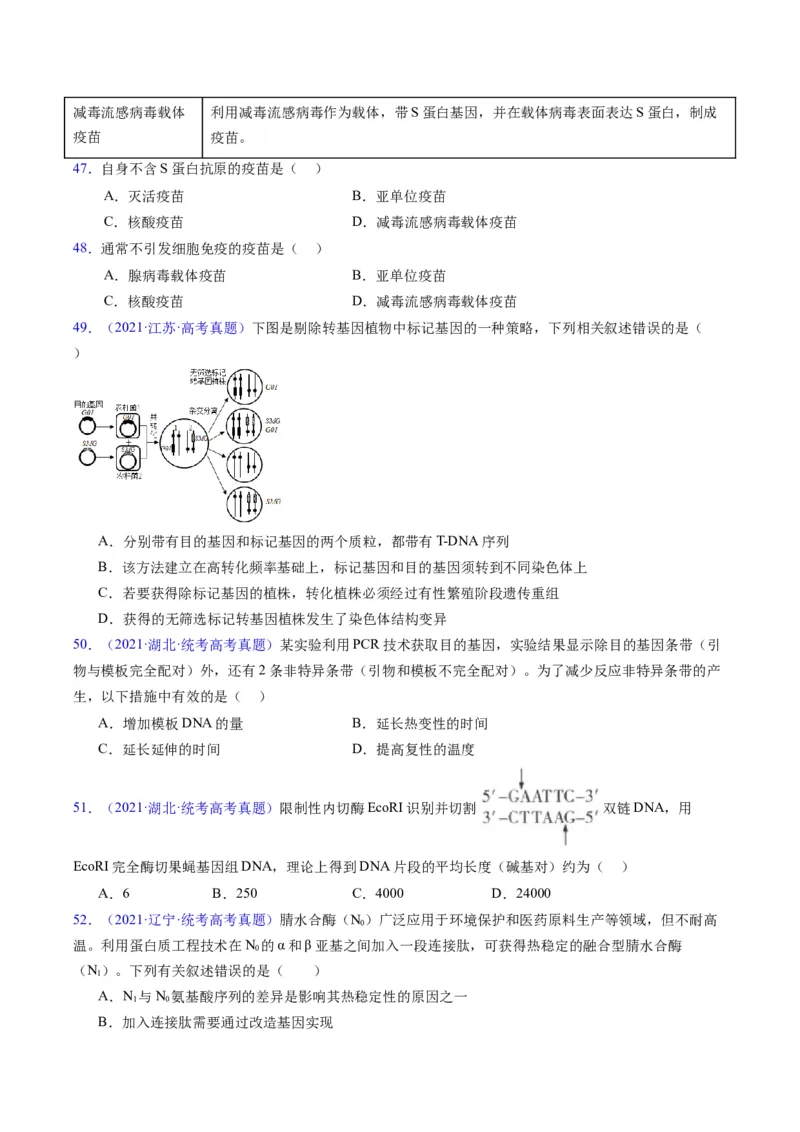 专题21基因工程-五年（2019-2023）高考生物真题分项汇编（全国通用）（原卷版）_赠送：2008-2024全套高考真题_高考生物真题_送高考生物五年真题(2019-2023)分项汇编（全国通用）