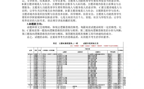 英语-皖豫联盟高三一联多维细目表+命题报告(1)_2023年10月_0210月合集_2024届安徽省天一皖豫名校联盟高三上学期第一次大联考_2024届安徽省天一皖豫名校联盟高三上学期第一次大联考英语
