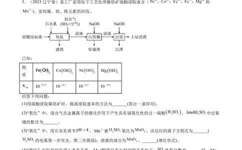 专题13工艺流程综合题-五年（2019-2023）高考化学真题分项汇编（全国通用）（原卷版）_赠送：2008-2024全套高考真题_高考化学真题_送高考化学五年真题(2019-2023)分项汇编（全国通用）