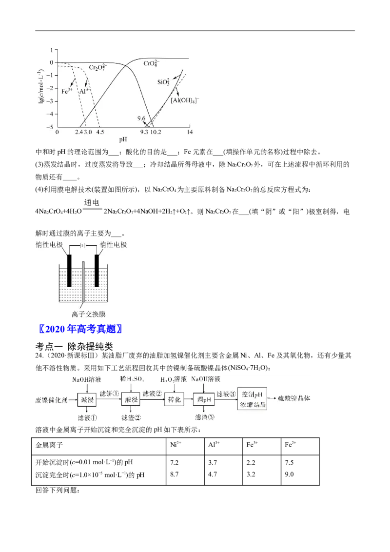 专题13工艺流程综合题-五年（2019-2023）高考化学真题分项汇编（全国通用）（原卷版）_赠送：2008-2024全套高考真题_高考化学真题_送高考化学五年真题(2019-2023)分项汇编（全国通用）