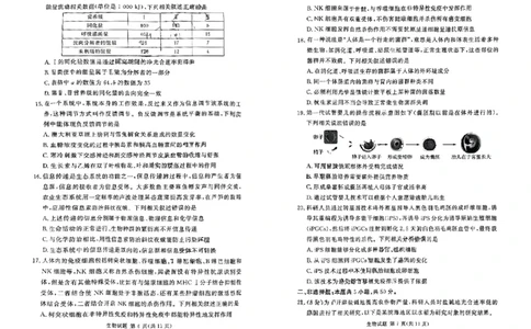 湘豫名校联考2023-2024学年高三上学期8月入学摸底考试生物(1)_2023年8月_028月合集_2024届湖南省湘豫名校联考高三上学期8月入学摸底考试