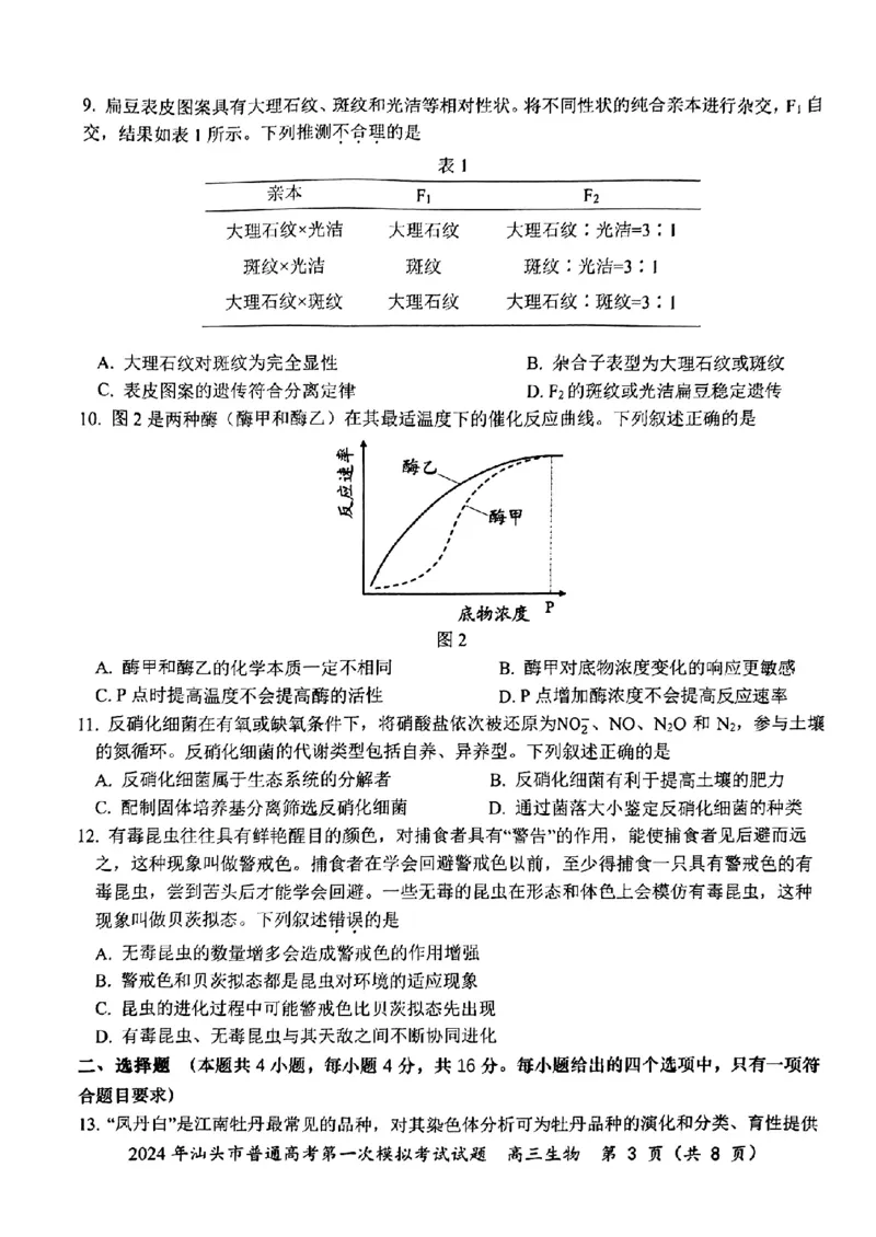 2024届广东省汕头市普通高考第一次模拟考试生物(1)_2024年3月_013月合集_2024届广东省汕头市普通高考第一次模拟考试