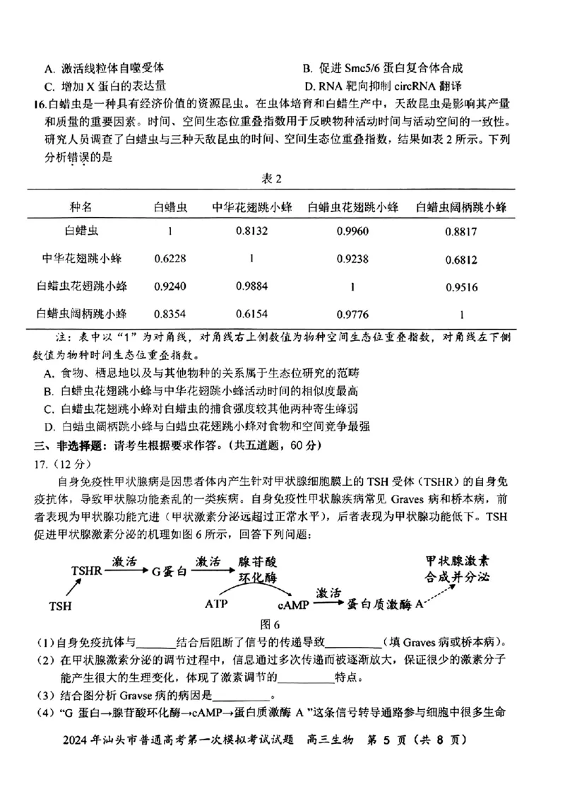 2024届广东省汕头市普通高考第一次模拟考试生物(1)_2024年3月_013月合集_2024届广东省汕头市普通高考第一次模拟考试