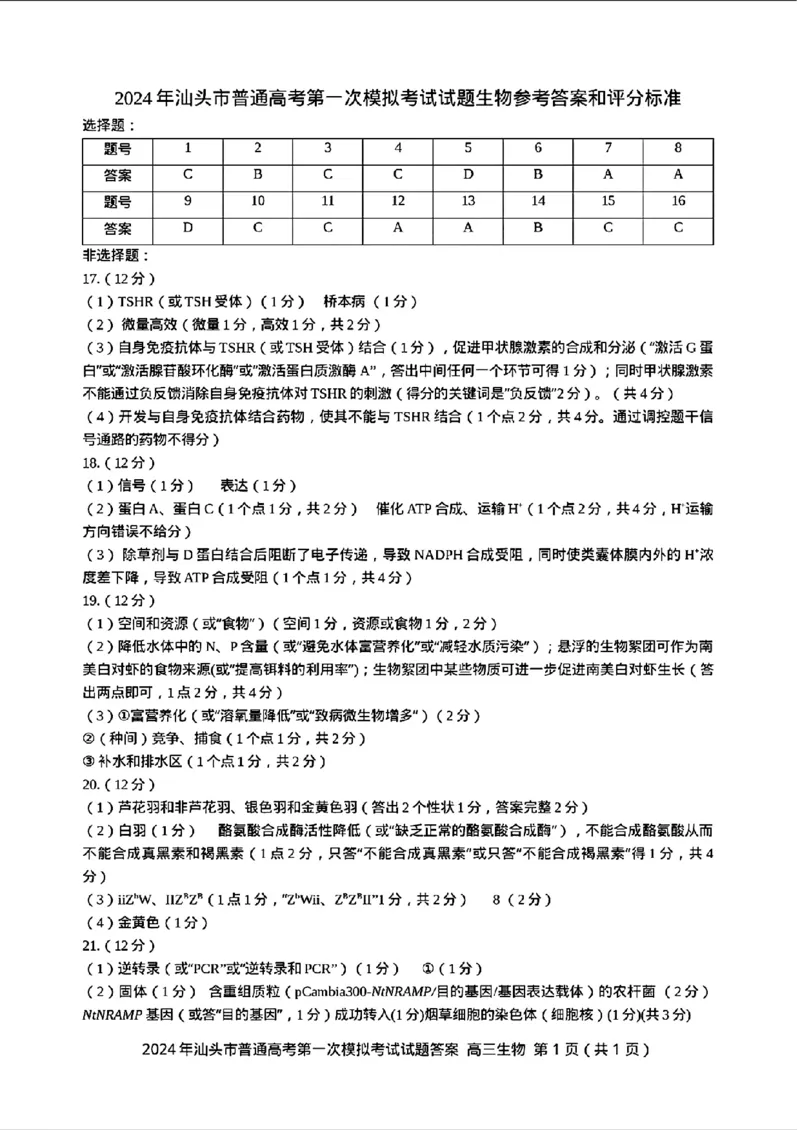 2024届广东省汕头市普通高考第一次模拟考试生物(1)_2024年3月_013月合集_2024届广东省汕头市普通高考第一次模拟考试