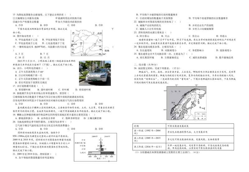 江西省宜春市宜丰中学创新部2024届高三上学期10月月考地理(1)_2023年10月_01每日更新_12号_2024届江西省宜春市宜丰中学创新部高三上学期10月月考