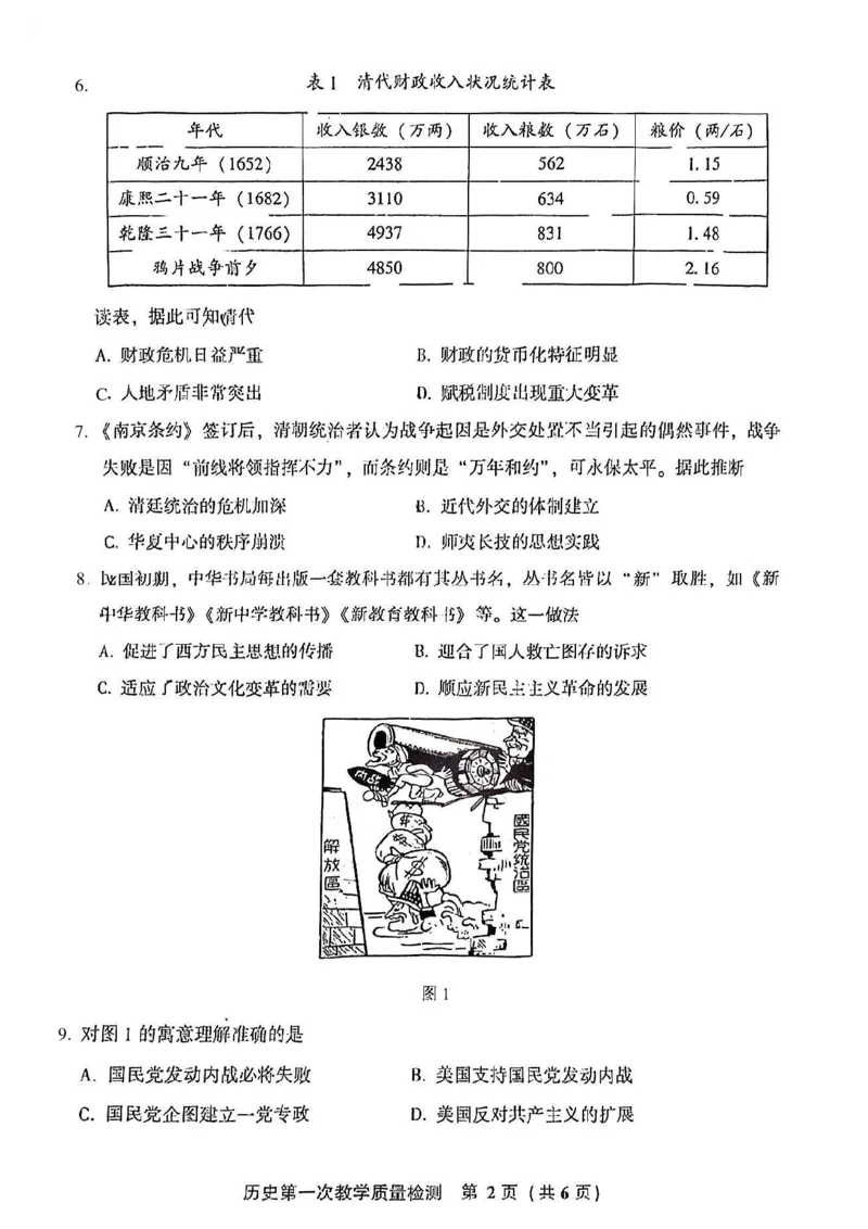 福建省漳州市2022-2023学年高三上学期9月第一次教学质量检测历史试卷(1)_2023年8月_028月合集_2023届福建省漳州市高三上学期第一次教学质量检测
