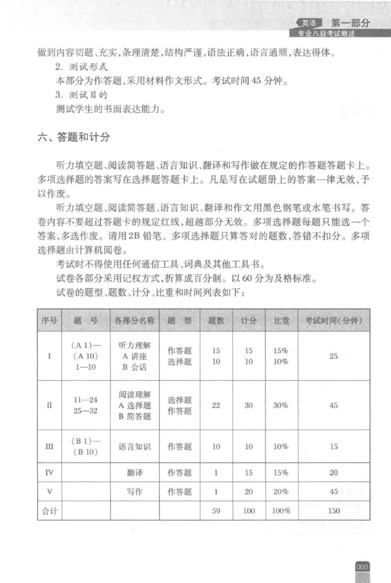 《英语专业八级考试模拟训练》刘宝权_2025专四专八真题及备考资料_2009-2024专八真题+备考资料_25专八预测押题卷_2025专八模拟试题集_刘宝权-新题型专八模拟训练