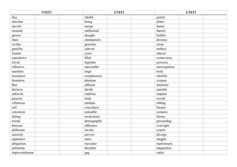 如鱼得水-默写本_2025专四专八真题及备考资料_2025专八备考资料_2025专八华研、星火、冲击波等资料电子版合辑_2025专八词汇专题资料（英语主播皮卡丘）_2025如鱼得水词汇+默写本