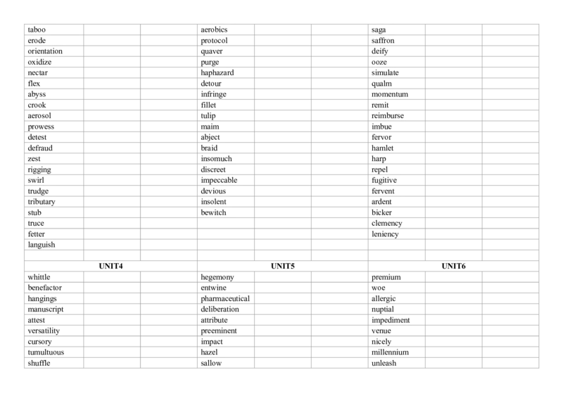 如鱼得水-默写本_2025专四专八真题及备考资料_2025专八备考资料_2025专八华研、星火、冲击波等资料电子版合辑_2025专八词汇专题资料（英语主播皮卡丘）_2025如鱼得水词汇+默写本