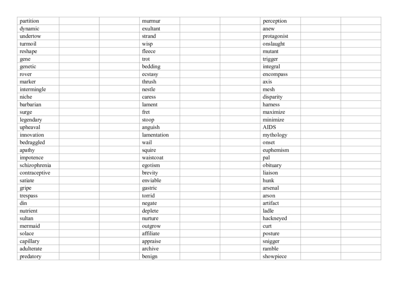如鱼得水-默写本_2025专四专八真题及备考资料_2025专八备考资料_2025专八华研、星火、冲击波等资料电子版合辑_2025专八词汇专题资料（英语主播皮卡丘）_2025如鱼得水词汇+默写本