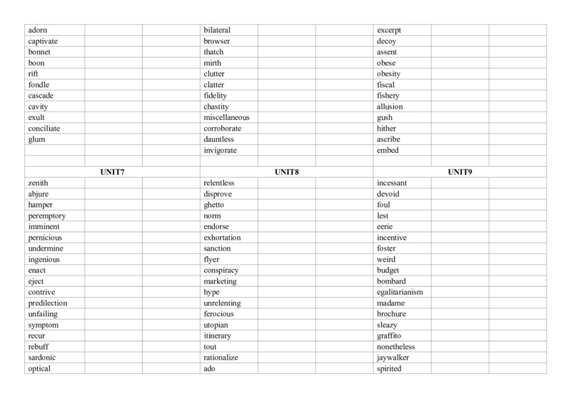 如鱼得水-默写本_2025专四专八真题及备考资料_2025专八备考资料_2025专八华研、星火、冲击波等资料电子版合辑_2025专八词汇专题资料（英语主播皮卡丘）_2025如鱼得水词汇+默写本
