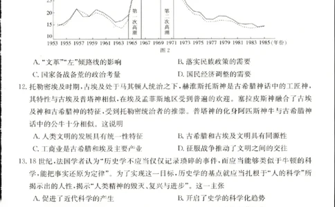 2023届辽宁省县级重点高中联合体高三（一模）丨历史_2024年2月_01每日更新_13号_2023届辽宁省县级重点高中联合体高三一模（金太阳23-321C）全科
